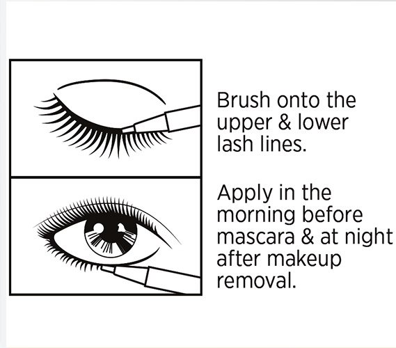 DetalleMaquillaje De Ojos Serum De Pestanas Clinically Proven Lash Serum Loreal Paris